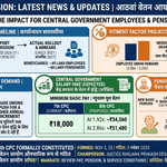 8th Pay Commission Latest News: 7% Increment & New Fitment Factor